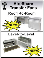 Aireshare Transfer Fans