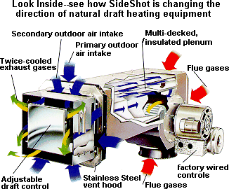 SS1 cut away view